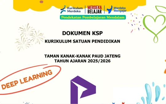 KSP KOSP PAUD 2025/2026 TK Pembelajaran Mendalam