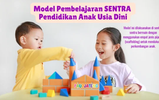 Model Pembelajaran SENTRA Pendidikan Anak Usia Dini