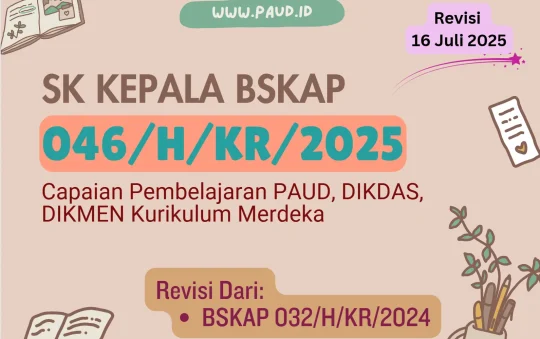 BSKAP 046/H/KR/2025 Revisi Capaian Pembelajaran CP PAUD Terbaru