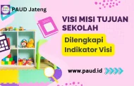 3 Contoh Indikator Visi Misi dan Tujuan PAUD (TK KB TPA SPS)