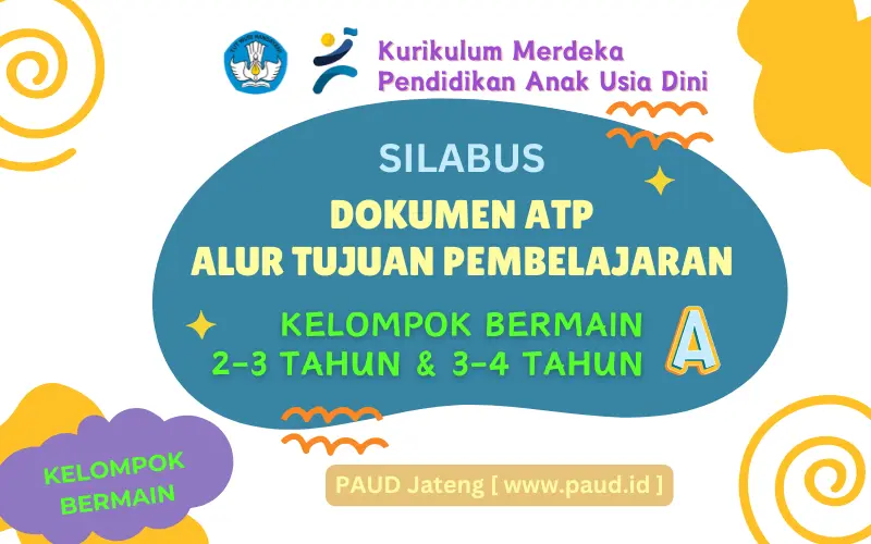 ATP Kelompok Bermain Silabus PAUD Kurikulum Merdeka ATP Kelompok Bermain Silabus PAUD Kurikulum Merdeka