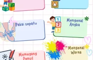 Contoh Asesmen Diagnostik Kognitif Asesmen Awal PAUD TK