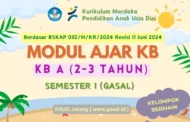 Modul Ajar KB A (2-3 Tahun) Semester 1 2024/2025 Kurikulum Merdeka