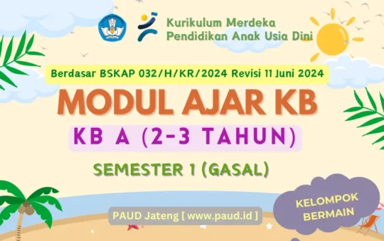 Modul Ajar KB A (2-3 Tahun) Semester 1 2024/2025 Kurikulum Merdeka