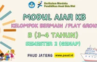 Modul Ajar Kelompok Bermain 3-4 Tahun Semester 2 & P5 2024/2025
