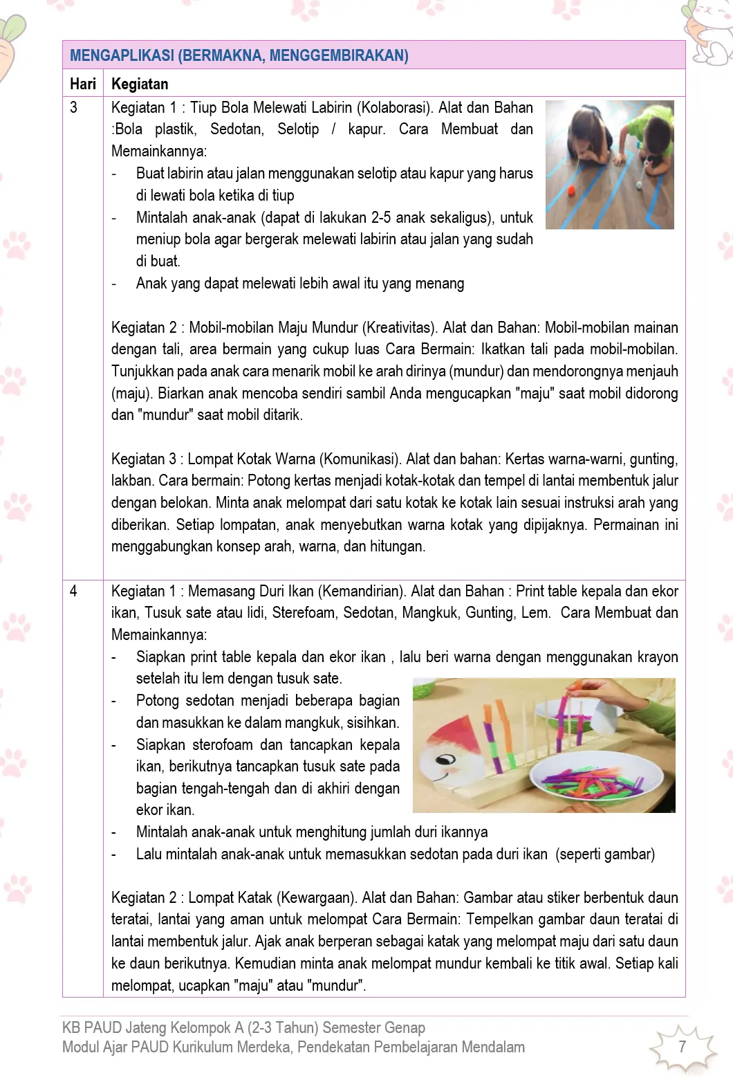 Modul Ajar Kelompok Bermain 2-3 Tahun Semester 2 Kurikulum Merdeka Pembelajaran Mendalam Deep Learning Modul Ajar Kelompok Bermain 2-3 Tahun Semester 2 Kurikulum Merdeka Pembelajaran Mendalam Deep Learning