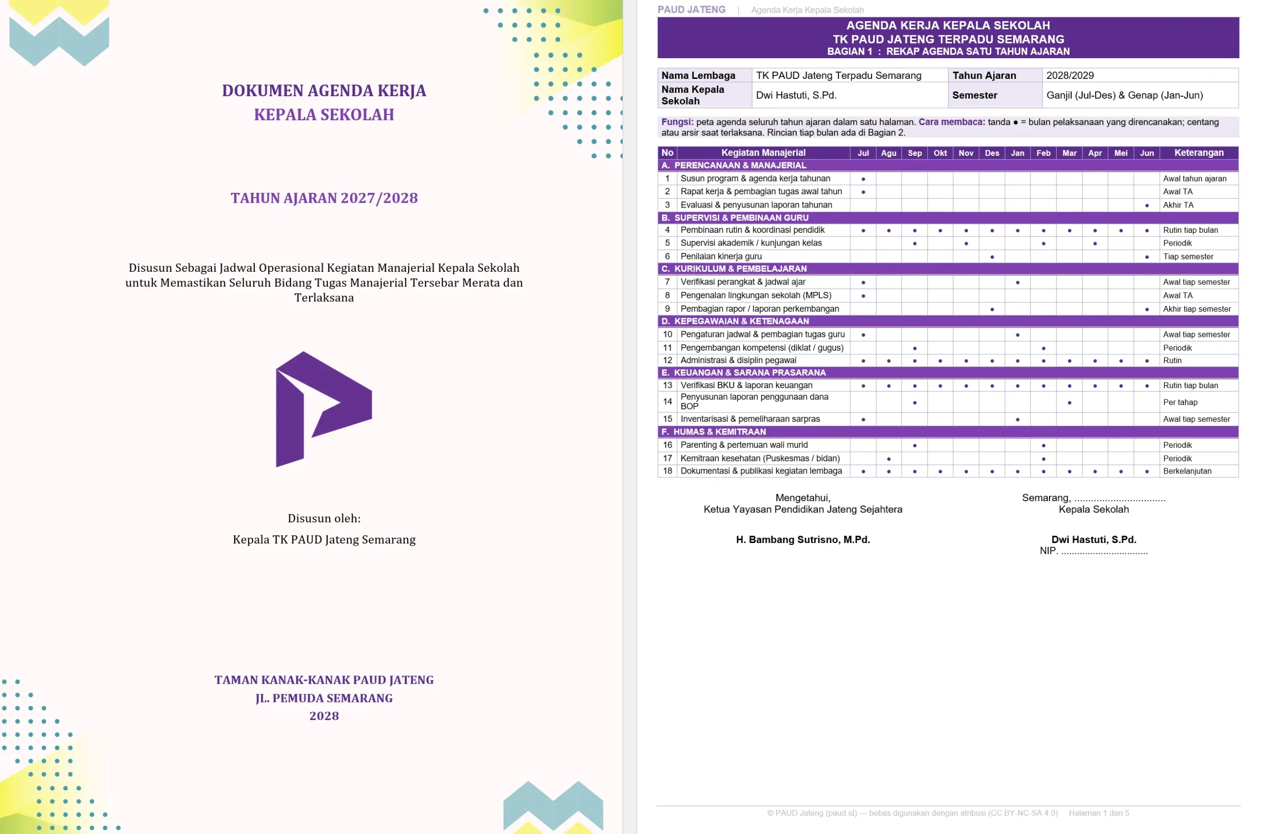 Contoh Agenda Kerja Kepala Sekolah PAUD dan Cara Mengisinya