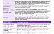 SOP Jurnal Pagi/Pembukaan (Lingkaran Kelas: Presensi, Doa, Rencana Hari)