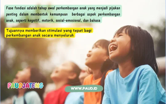 Pengertian Fase Fondasi PAUD Kurikulum Merdeka Pengertian Fase Fondasi PAUD Kurikulum Merdeka
