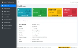 Aplikasi Rapor PAUD Jateng Narasi Otomatis Berbasis AI