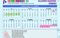 Kaldik PAUD 2026/2027 & Semua Tahun Kalender Pendidikan