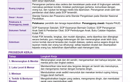 Contoh SOP P3K PAUD: Sigap & Tenang Saat Anak Terluka