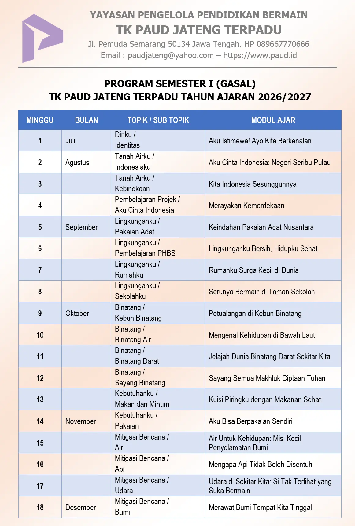 Prosem: Program Semester PAUD/TK 2026/2027 Semester 1 Gasal Ganjil