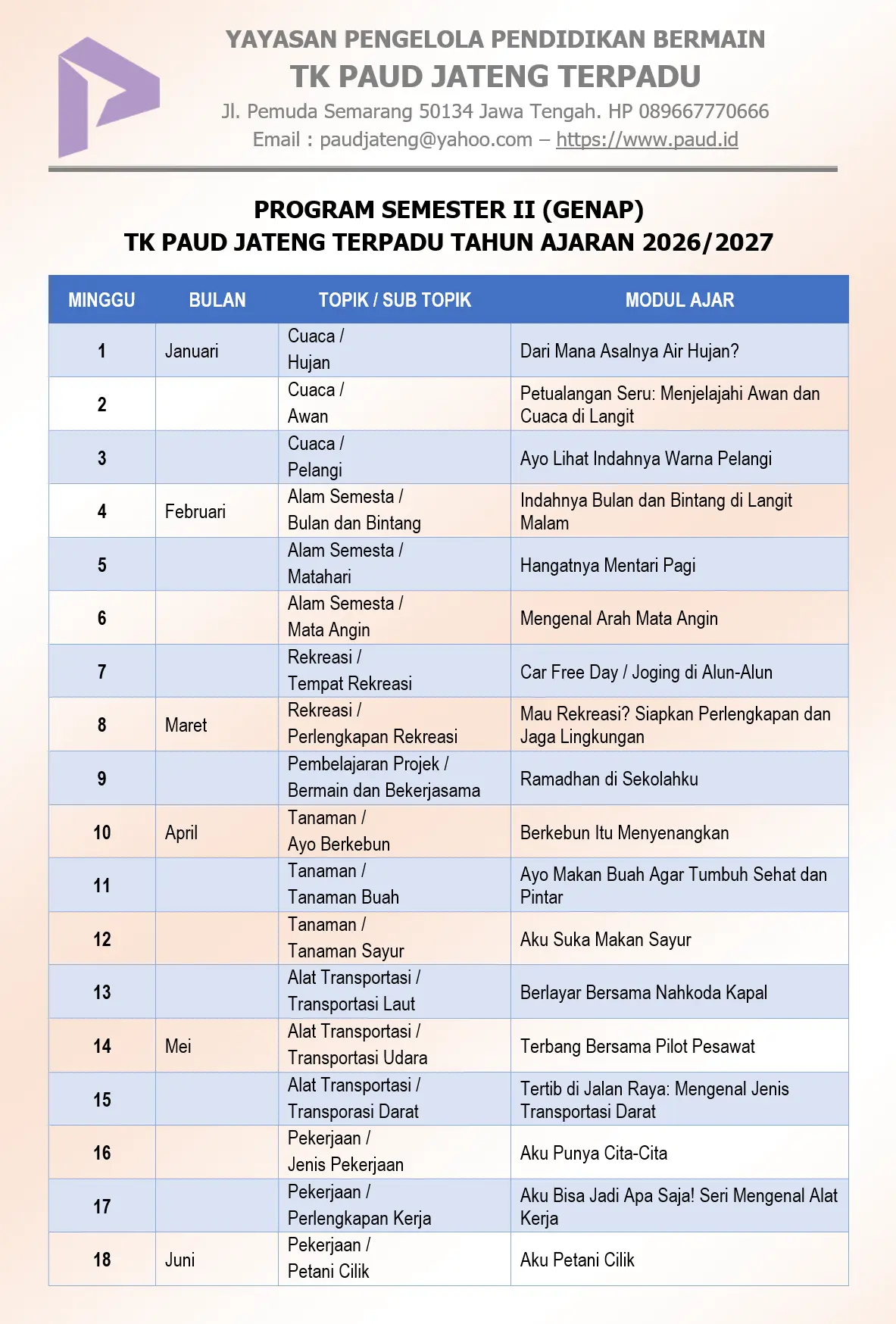 Prosem: Program Semester PAUD/TK 2026/2027 Semester 2 Genap