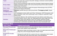 SOP Penyambutan Kedatangan Anak: Senyum, Sapa, dan Kontak Mata