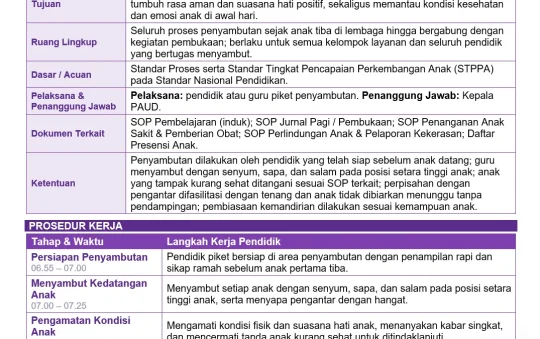 SOP Penyambutan Kedatangan Anak: Senyum, Sapa, dan Kontak Mata