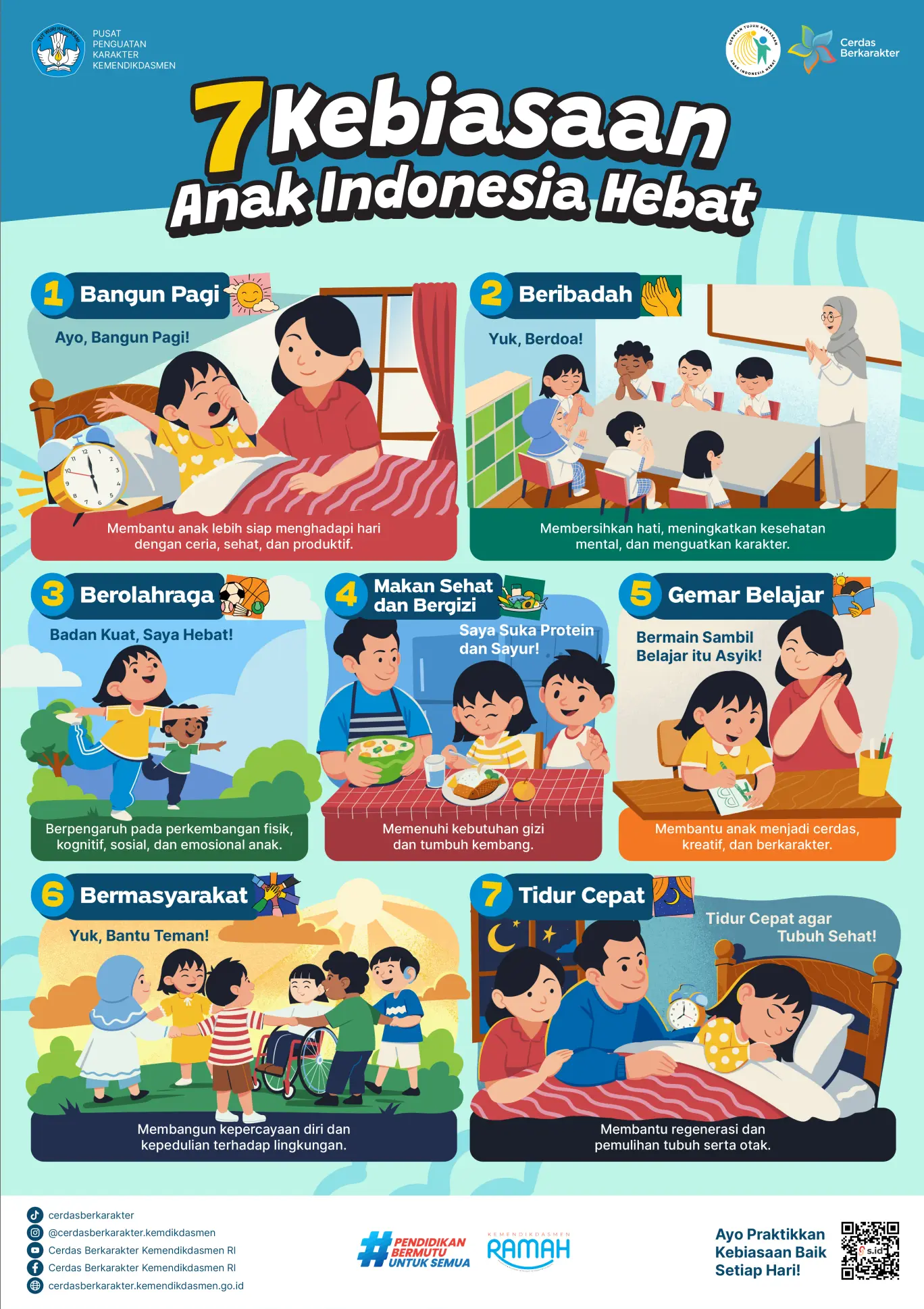 Brosur Poster 7 Kebiasaan Anak Indonesia Hebat untuk PAUD