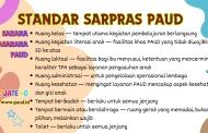 Standar Sarpras PAUD Permendikdasmen 22 Tahun 2023 Sarana Prasarana