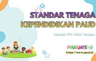 Standar Tendik PAUD Permendikdasmen 21 Tahun 2025 Tenaga Kependidikan